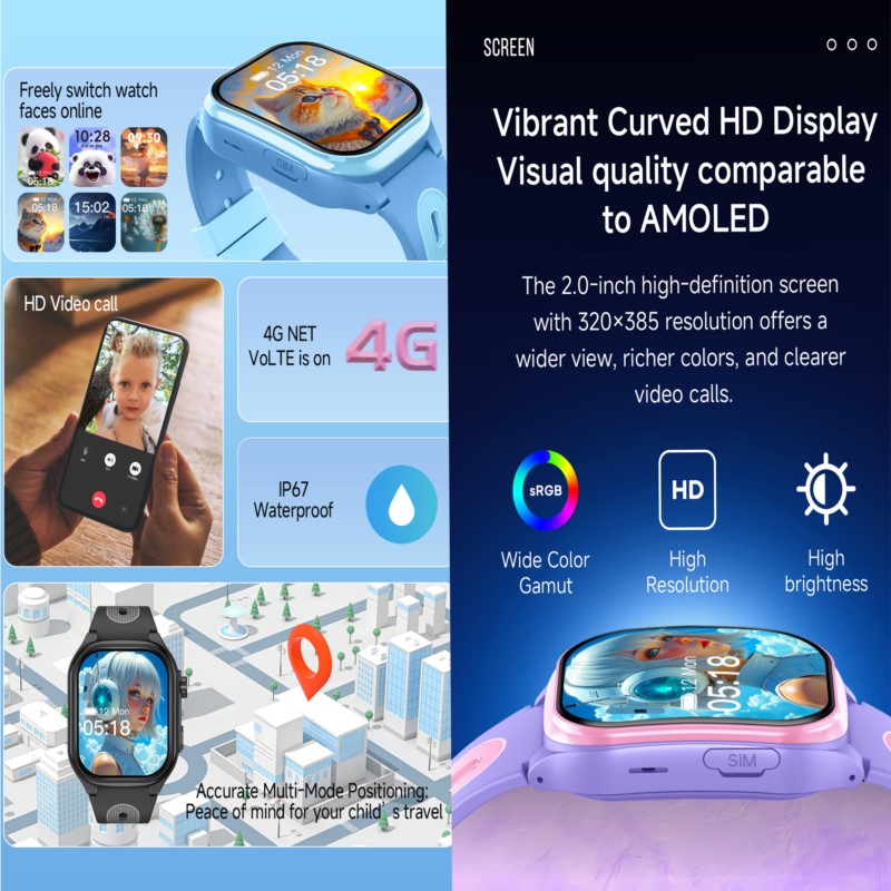 4G Smartwatch Kinderen 2.0 Inc - Smartwatch Watches For Kids With Gps recensie en prijs