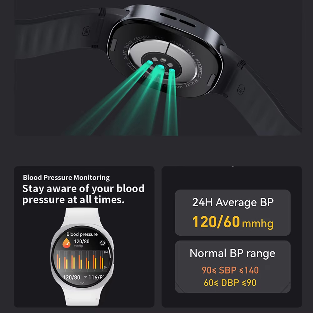 2026 Nieuwe Originele Heren 8  - Smartwatch Watches For Women With Gps recensie en prijs