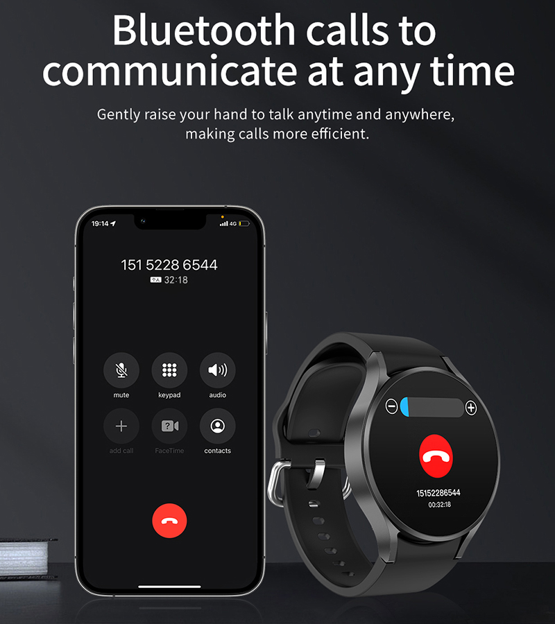 Smartwatch met GPS, hartslagme - Smartwatch Watches For Women With Gps recensie en prijs