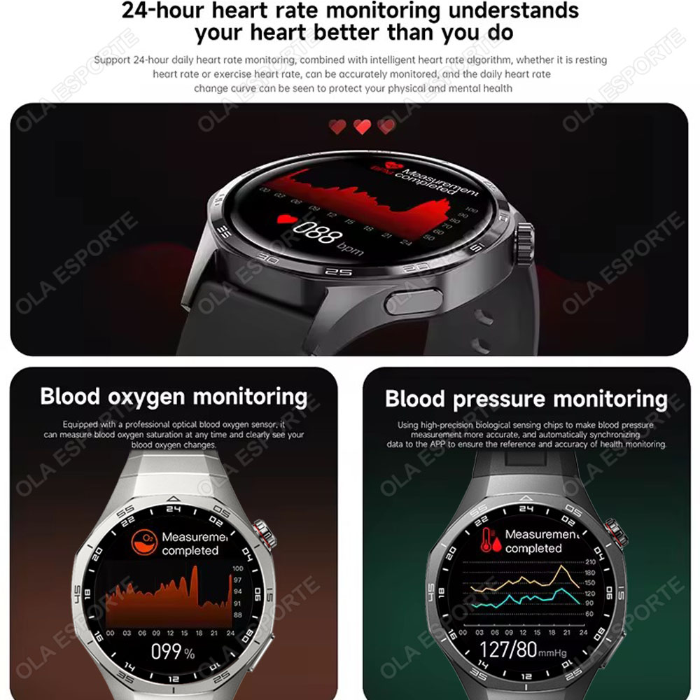 Nieuwe Watch 5 Pro Smartwatch  - Smartwatch Watches For Women With Gps recensie en prijs