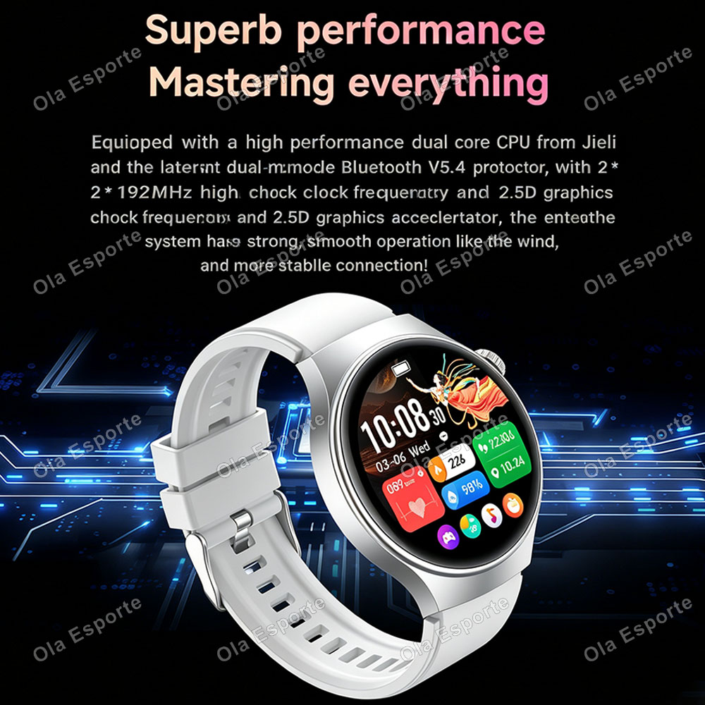 SmartWatch 5 Ultra voor heren  - Smartwatch Watches For Women With Gps recensie en prijs